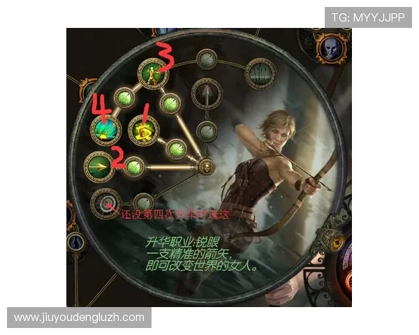 澳新娱乐九游新手入门指南从零开始学习游戏基础操作与技巧提升攻略